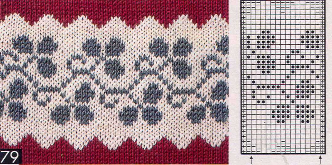 Www.vam.ac.uk knitting patterns