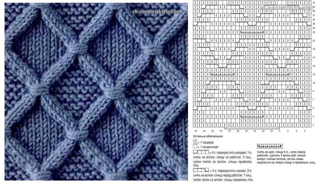Www vam ac uk knitting patterns