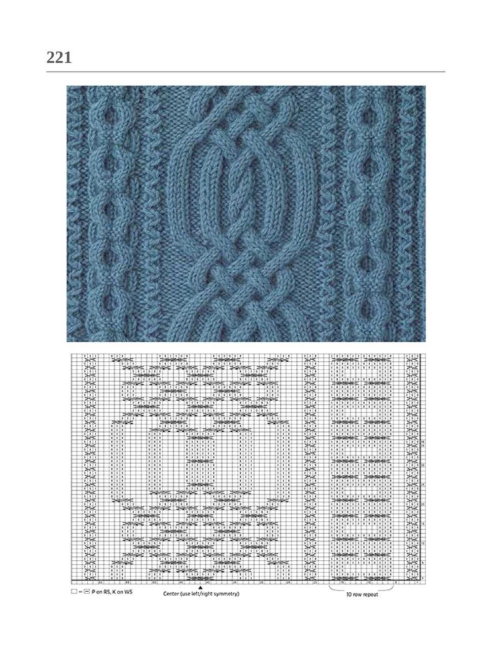 Design your own knitting pattern online
