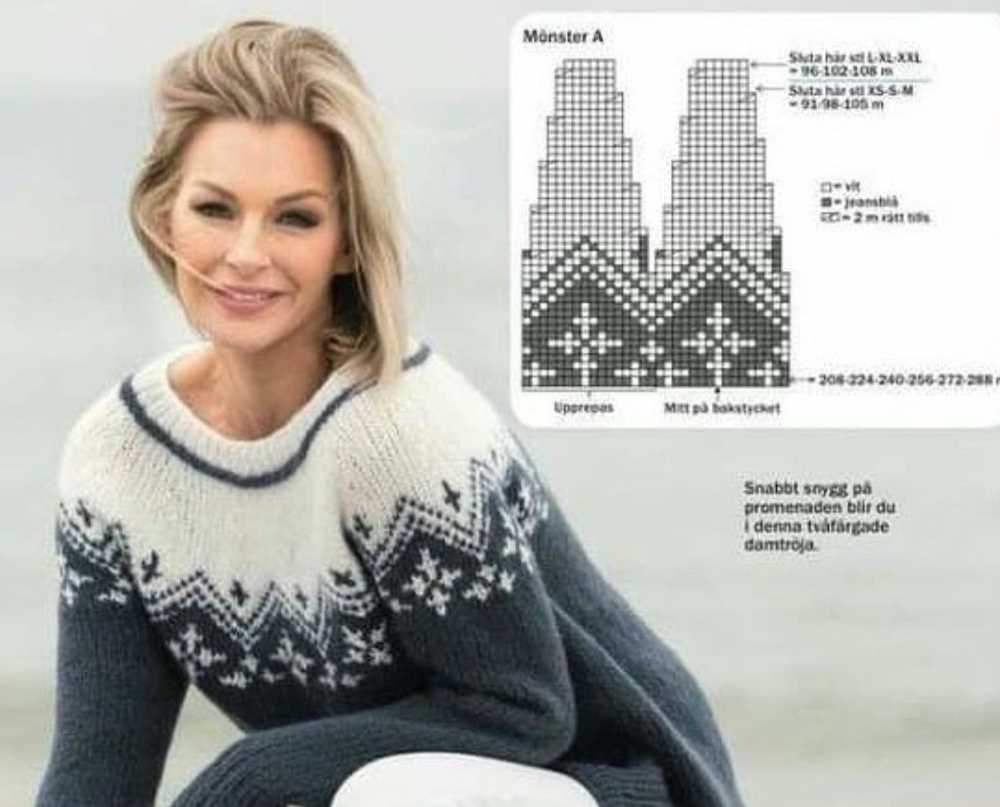 Norwegian knitting patterns free