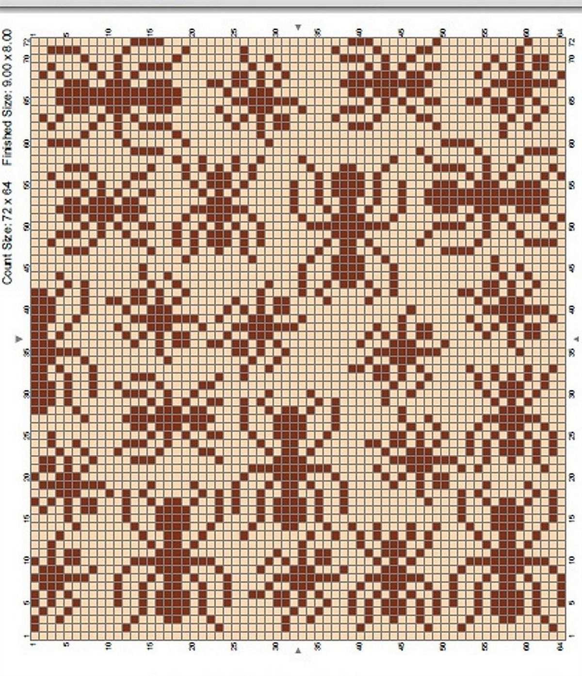 Knitting pattern design templates