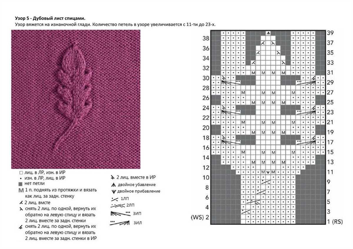 Leaf border knitting pattern