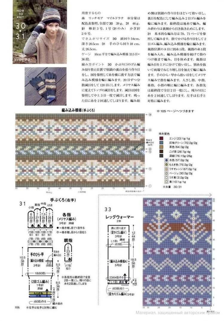 Knit a Stylish Fair Isle Hat for Men Mens fair isle hat knitting pattern