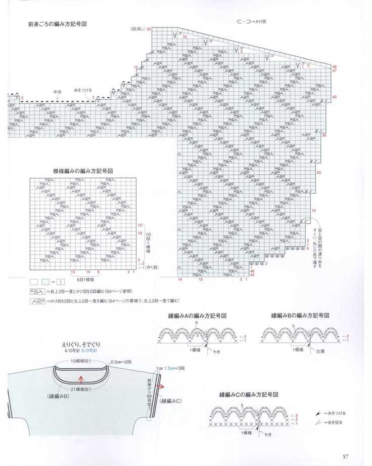 Eyelash knitting patterns