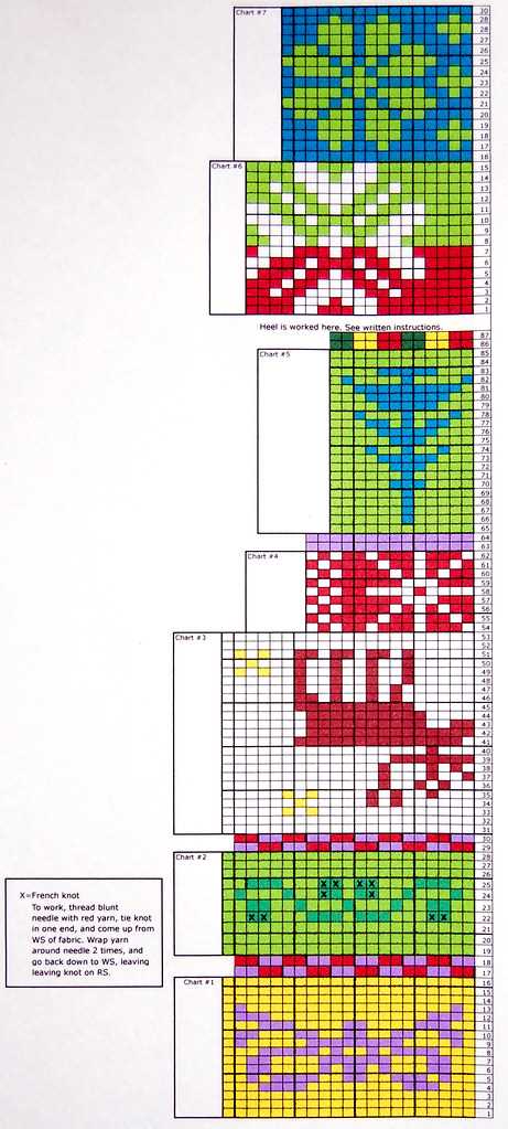 Knitting machine christmas stocking pattern