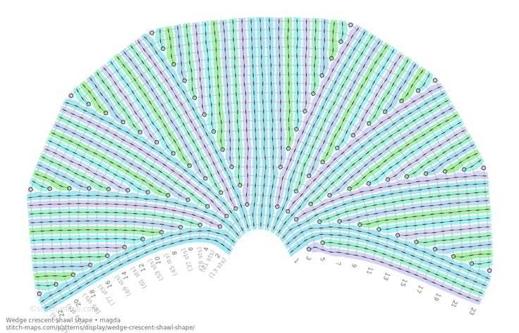 Crescent shawl knitting pattern