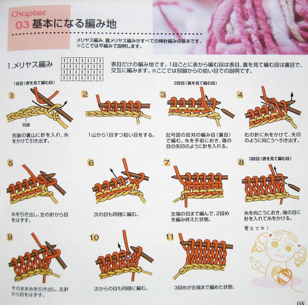 Knit stitch pattern book pdf
