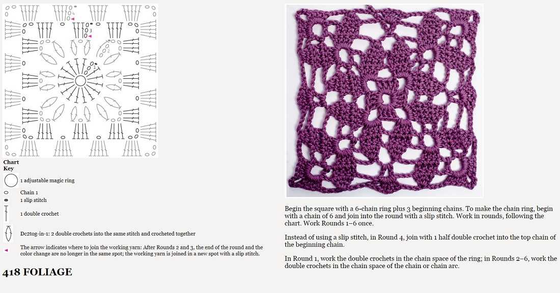 Knitting dictionary 1030 stitches patterns