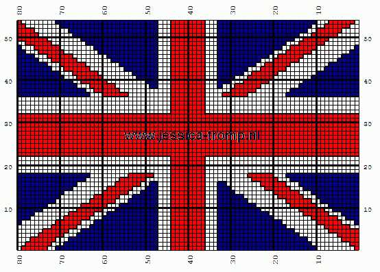 Knitting patterns uk