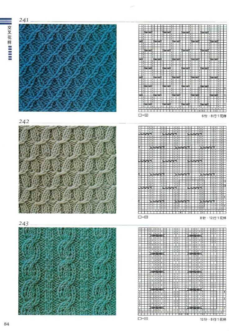 Archive knitting patterns