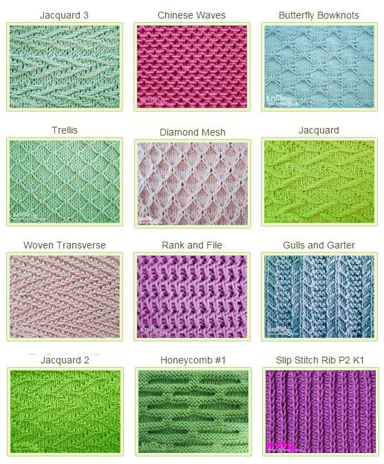 Knitting patterns list