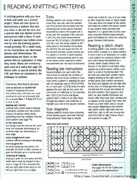 Knitting patterns instructions