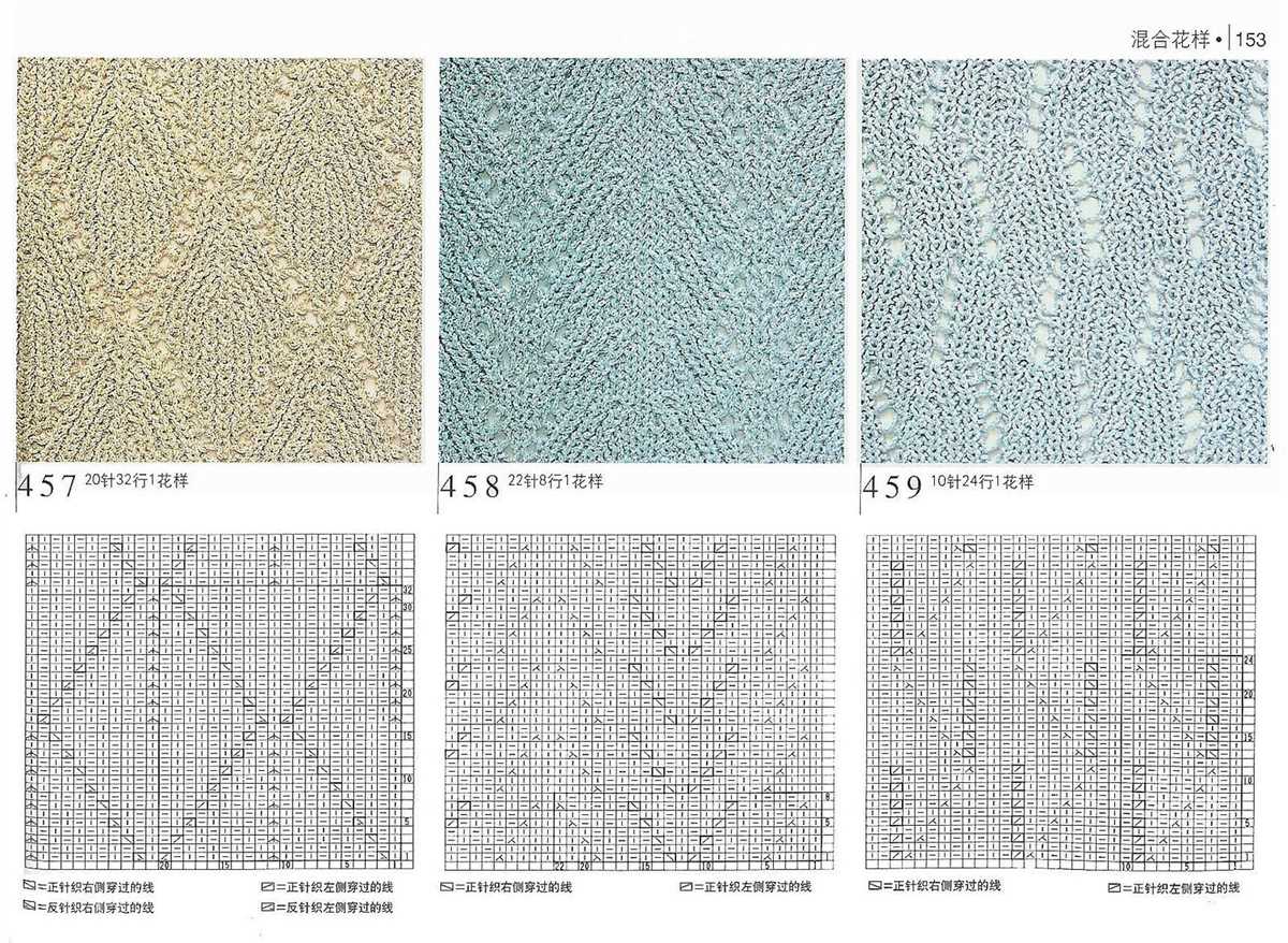 Cute easy knitting patterns