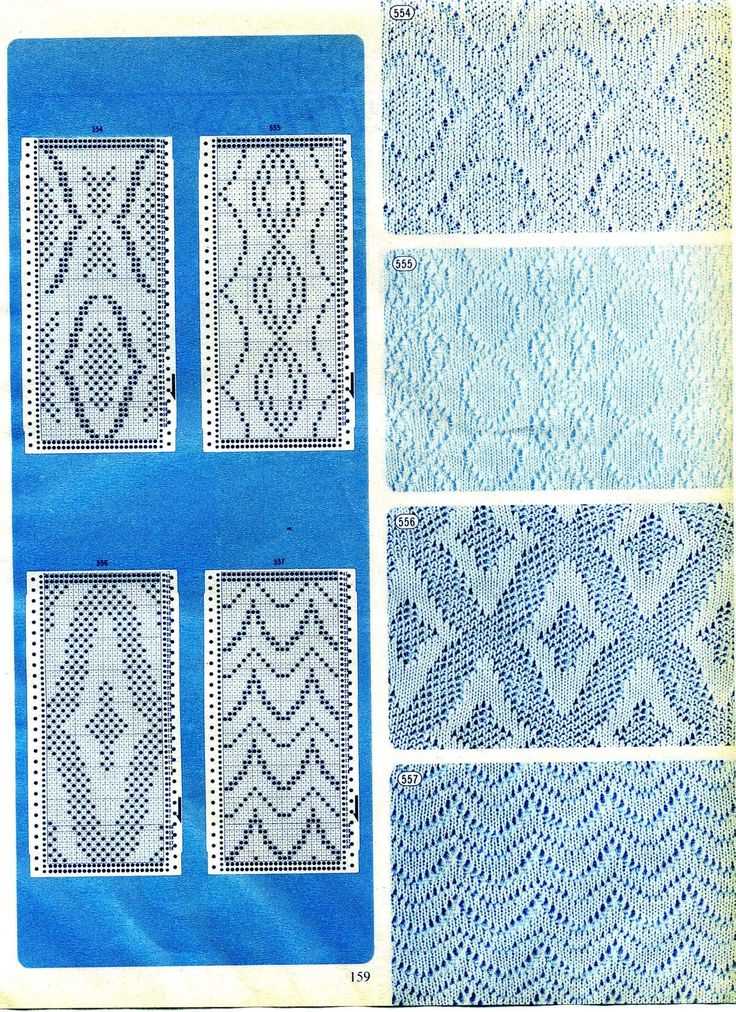Canadian knitting patterns