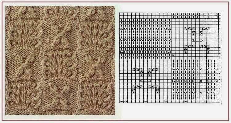 Home decor knitting patterns