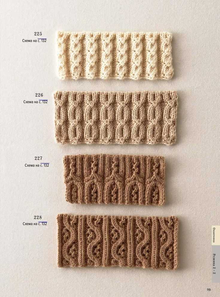 Knit pattern books